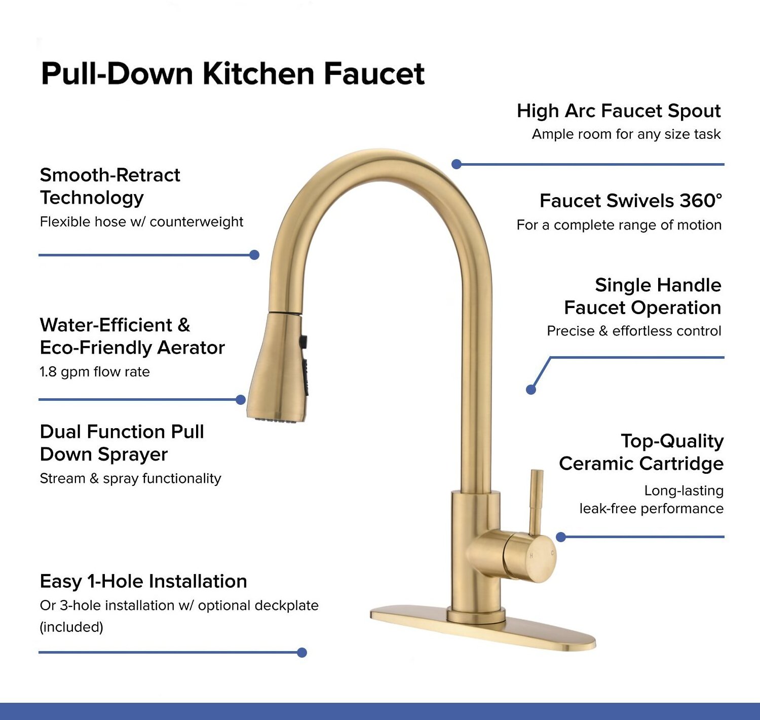 Luxury Customized Pull Down Gold Kitchen Faucet CUPC CE Certified Faucets