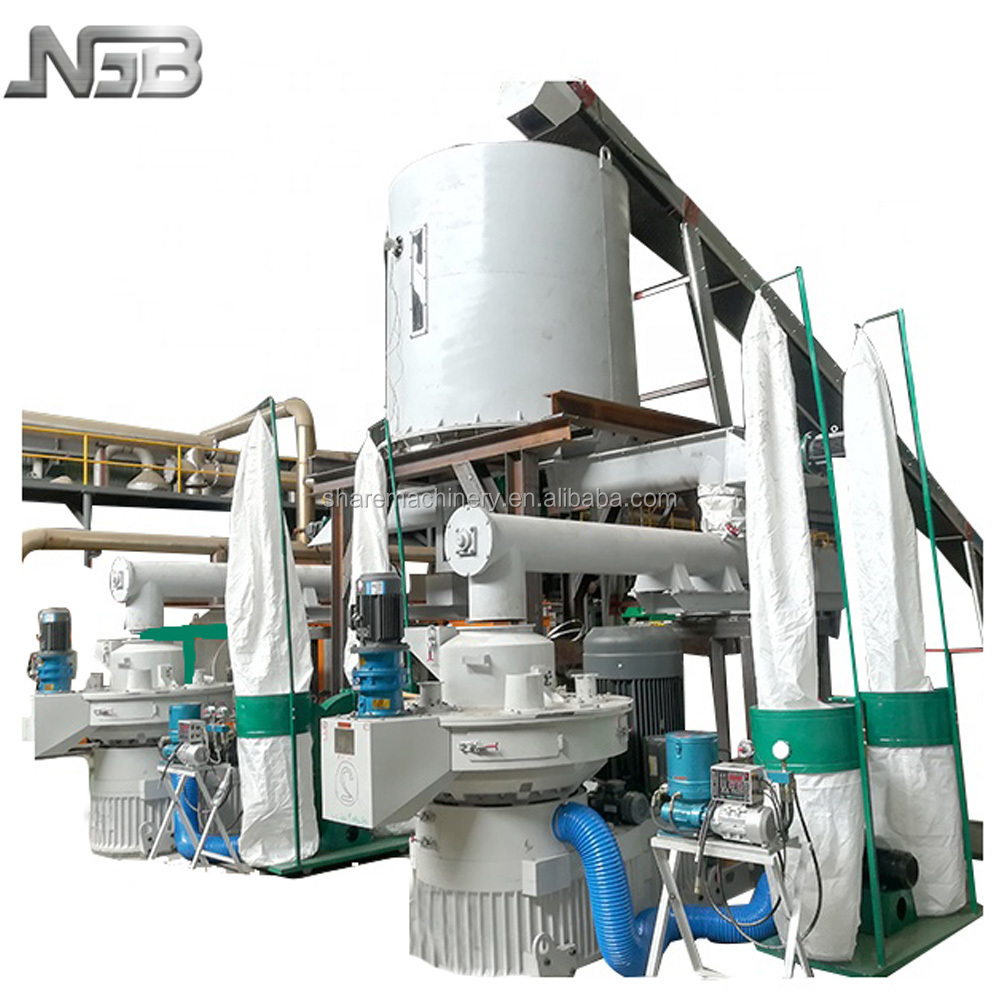 Best Sell pellet production plant Shandong supplier