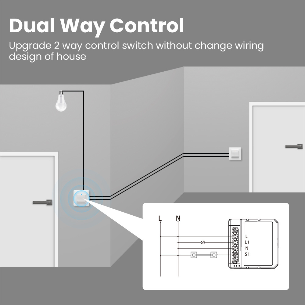 1/2/3/4 Gang Tuya Smart WiFi Light Switch 2-way Control Mini Smart Breaker Smart Life Control Support Alexa Google Home