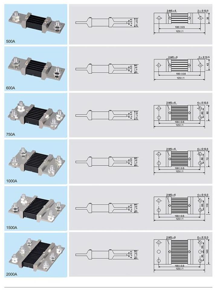 FL-2 1000A/75MV Amp Ammeter DC 1000A 75mV Current Measure Shunt Resistor