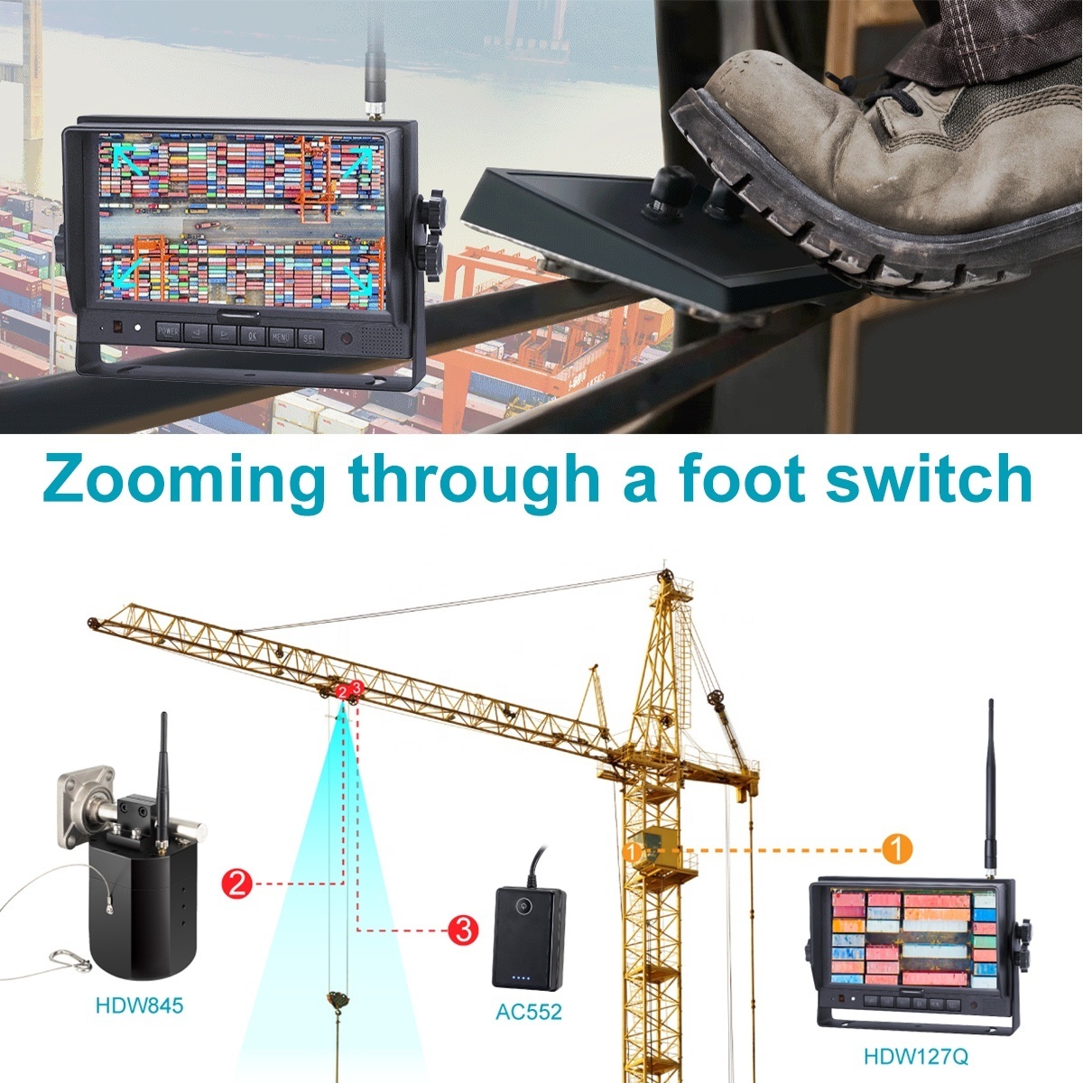 STONKAM 30x zoom Wireless Crane Zoom Camera Hook Monitoring System For Tower Jib Crawler Crane Camera Systems