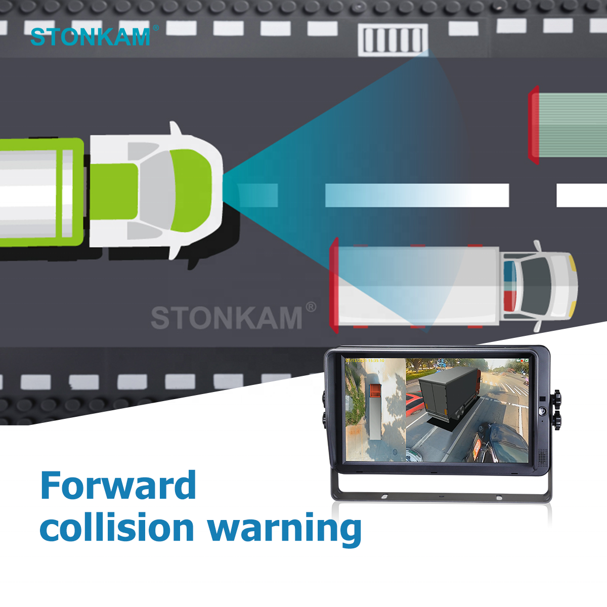 STONKAM Truck 1080P 360 Degree Around View Parking Camera System