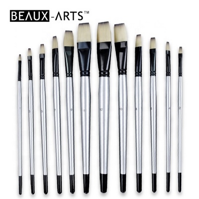 Flat Bicolor Synthetic Painting Brushes Artist Paint Brush for Acrylic Painting, Oil Painting, Watercolor