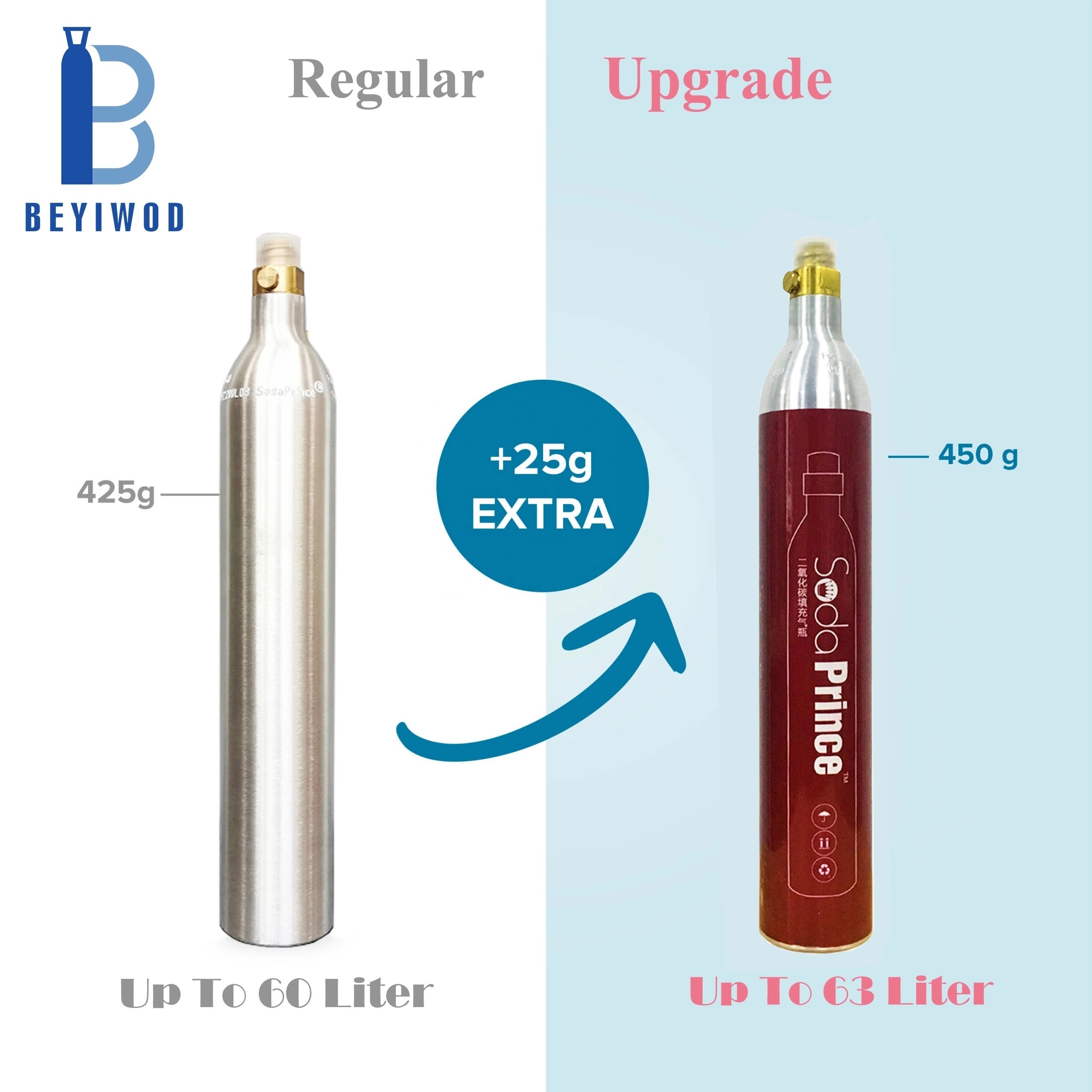 0.45kg CO2 Refillable Co2 Cartridge Exchange Aluminum Soda cylinder with trist valve for beverage 60L soda water machine