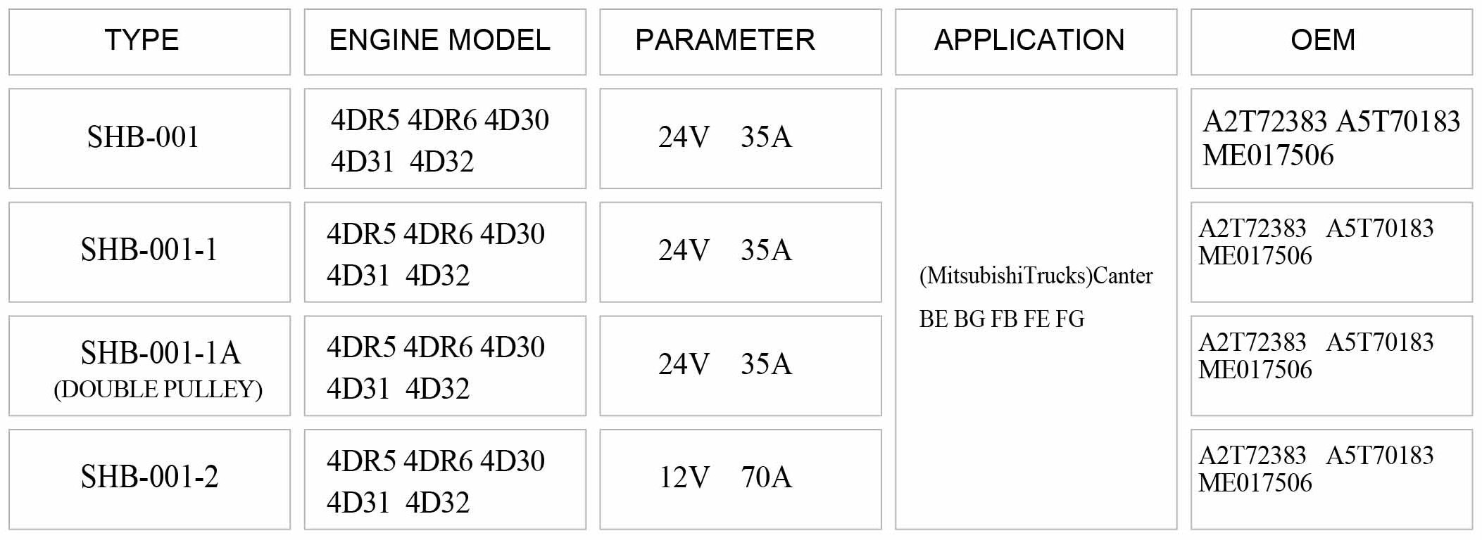 Factory  direct  sale Apply to 4D32 4D31 4D30 4DR6  4DR5  engine 24V-35A 12V-70A car alternator