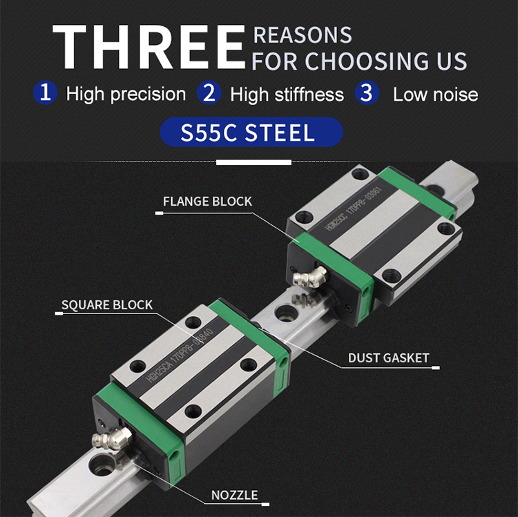 Heavy Duty Linear Motion Guides Linear Guide Rail Hgr45 Hgh45ca Hgw45cc 45mm 4000mm Length