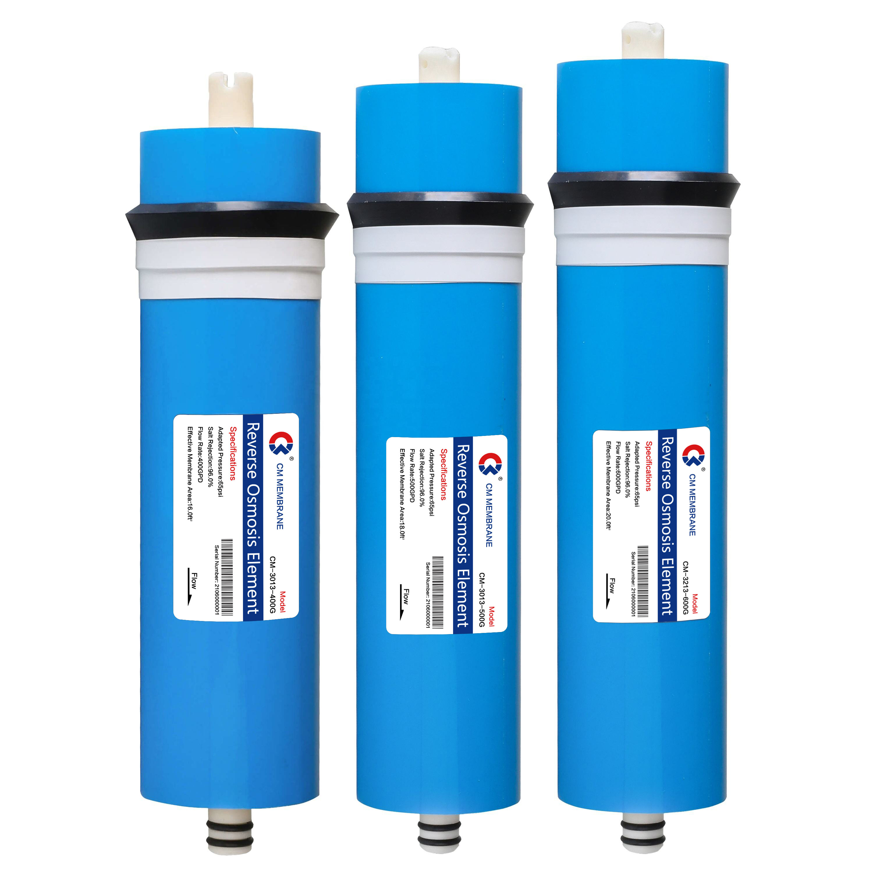 High Quality Domestic RO Membrane for Home Using Water Filter 100GPD/400/600/800G