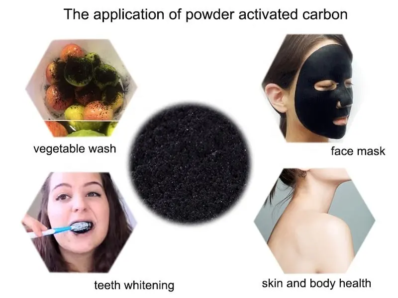 Per Ton Pellet Powder Price Product Material Coconut Shell Activated Carbon Filter Charcoal For Watertreatment