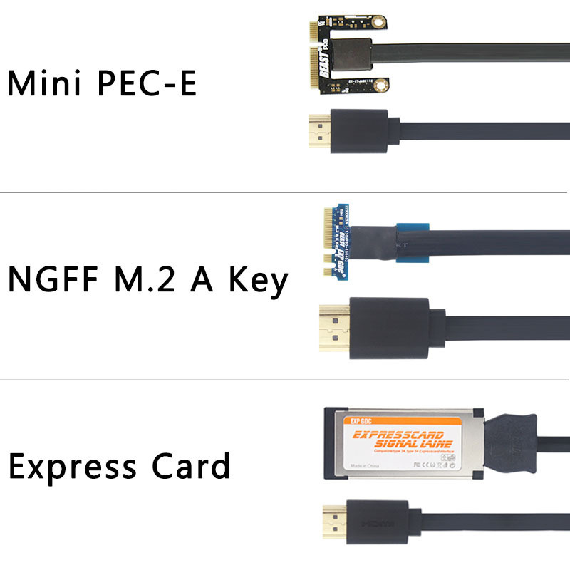 EXP GDC External Laptop Graphics Card Dock Video Card Notebook Docking Station Option Mini PCIE NGFF M.2 A E Key Expresscard