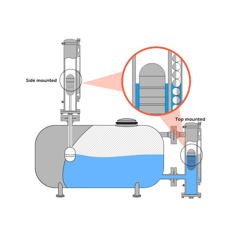 Meter Measuring Transmitter Hydrostatic Magnetrol Capicitance Tank Level Gauge Magnetic Water Liquid Level Sensor