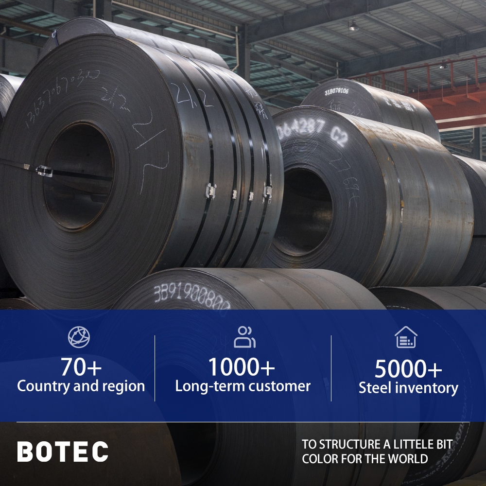 Highest Cost  EffectiveBS700  High Strength Steel for Heavy Duty Construction Machinery