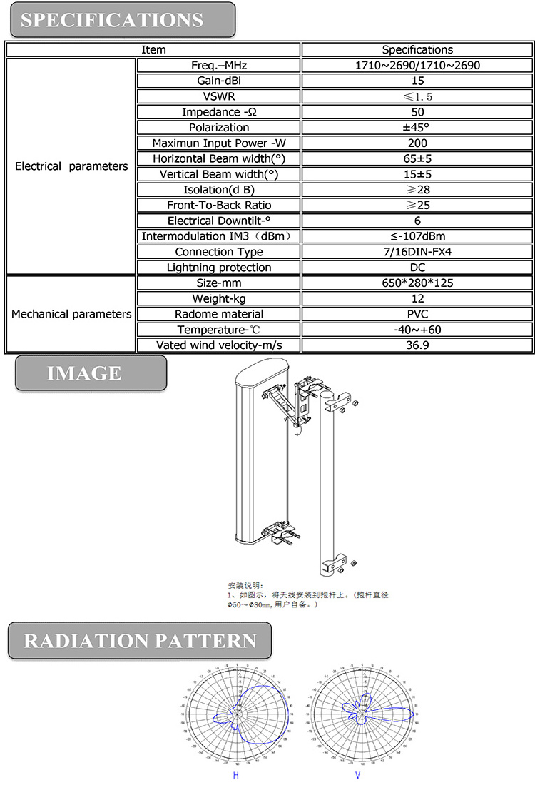 4G Outdoor Outdoor Sector Antenna 1710-2700mhz 12dbi Gsm 3g 4g Wifi Dual Polarization Panel Antenna