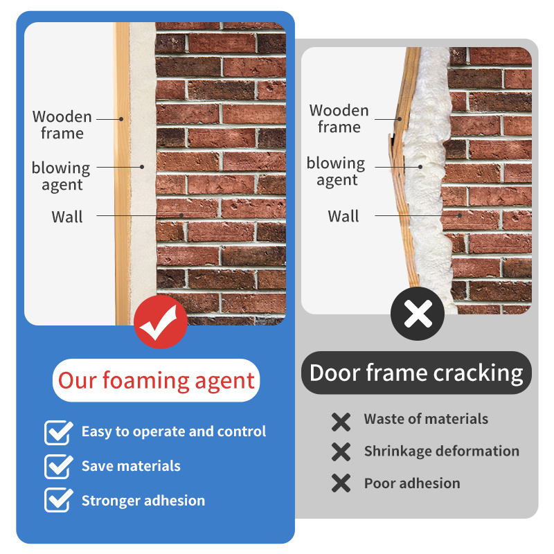 High Density Polyurethane Foam Fireproof 750Ml Expanding Spray Polyurethane Foam Insulation Fireproof Pu Foam