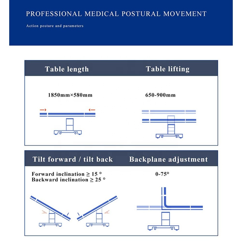 SNBASE7500 Portable Gynecological Chair Examination Operated Tables Electric  Examination Table Gynecological operating table