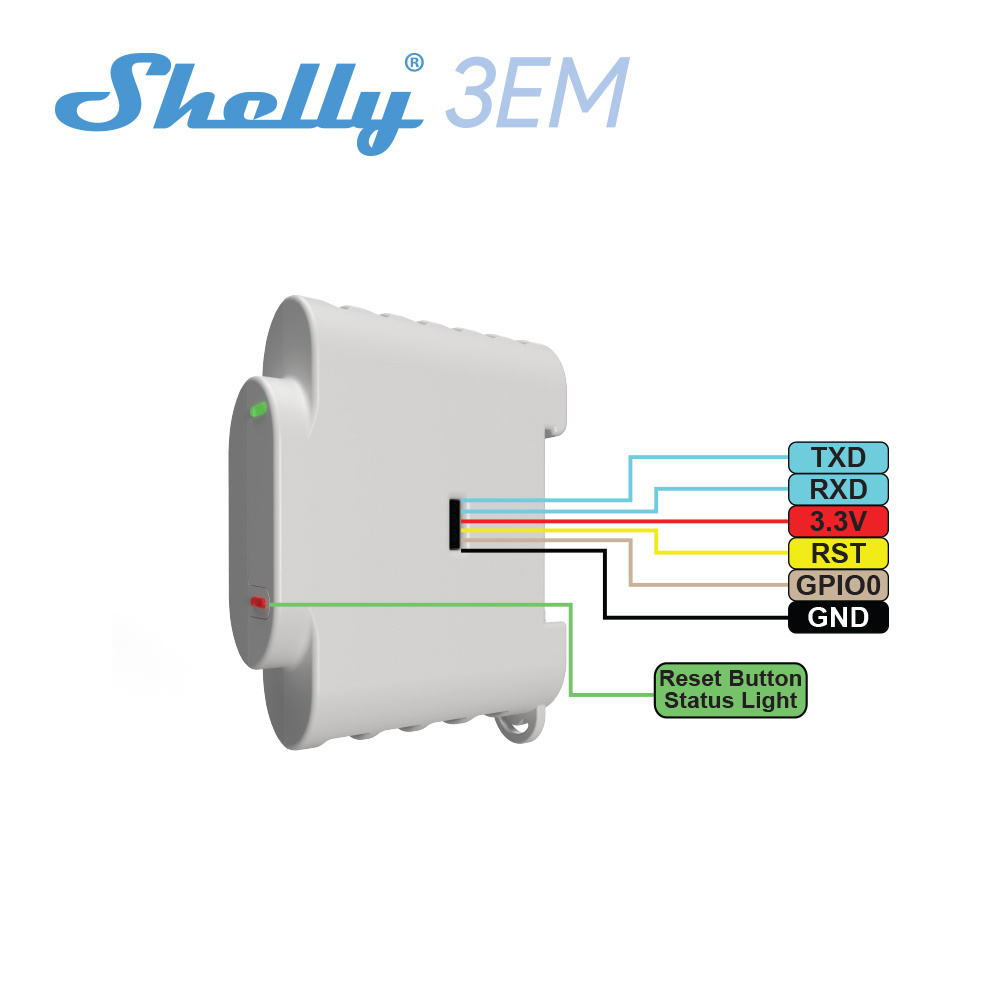 Shelly 3EM High Power Switch Control 3 Channels Up To 12A Each High-Efficiency Smart Relay Switch