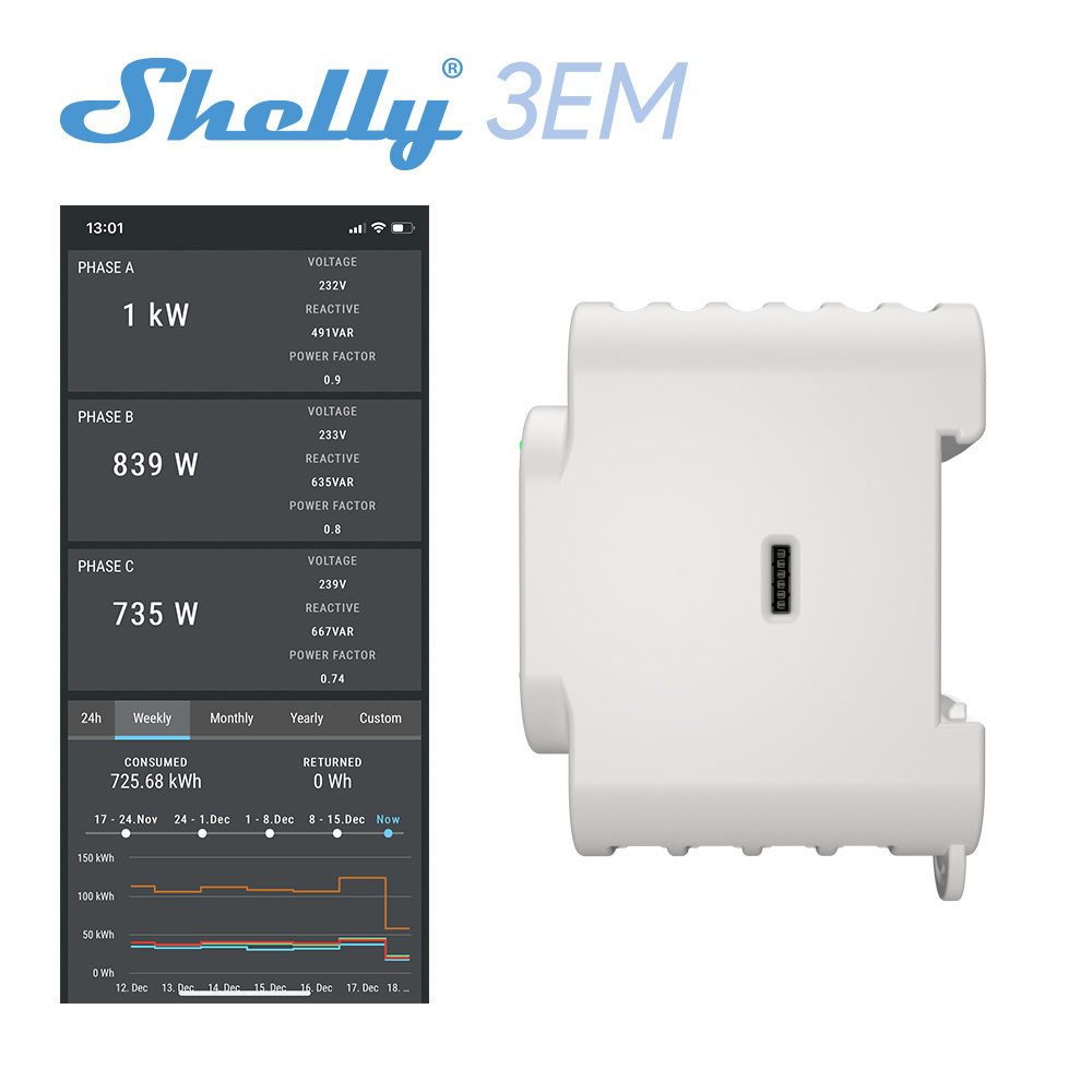 Shelly 3EM High Power Switch Control 3 Channels Up To 12A Each High-Efficiency Smart Relay Switch