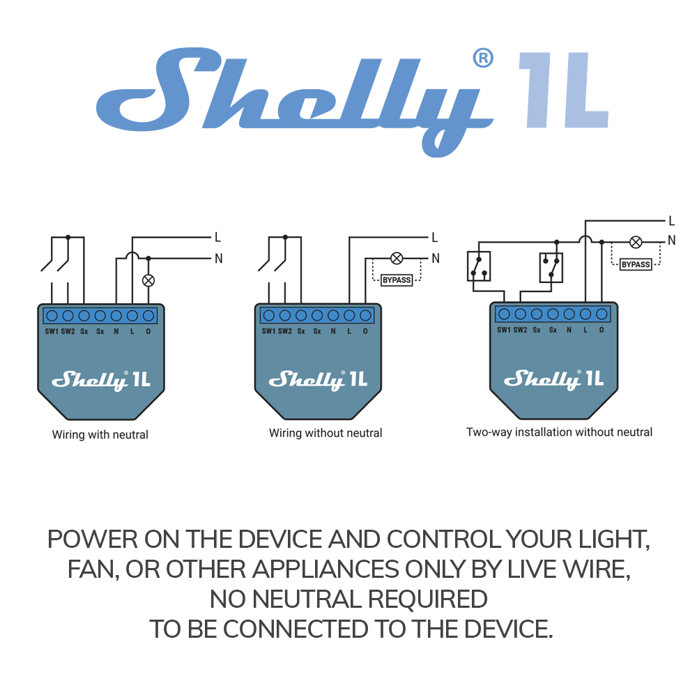 Shelly 1L Power Metering Smart Wall Switch 4.1A No Neutral Wire Control Smart Wifi Switch