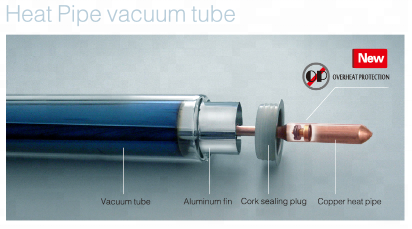 123 Suntask vacuum tube heat pipe collector with CPC reflector