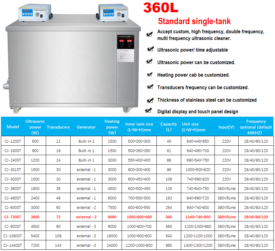 CJ-720ST 360 liters 1000X600X600MM big size  power 0~3600W adjustable 40KHZ dpf cleaning system ultrasonic engine cleaner