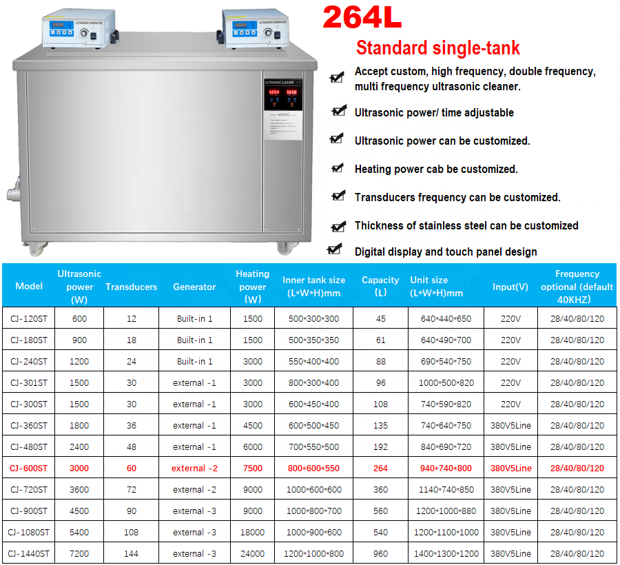 China factory direct supply 360L 3600W 40KHz  industrial ultrasonic cleaning machine  for engine block  parts clean