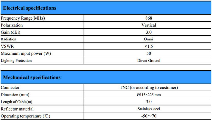 Umbrella Wireless Omni directional LoRa antenna Stainless steel 433 868 915mhz Ground Plane antenna with L bracket