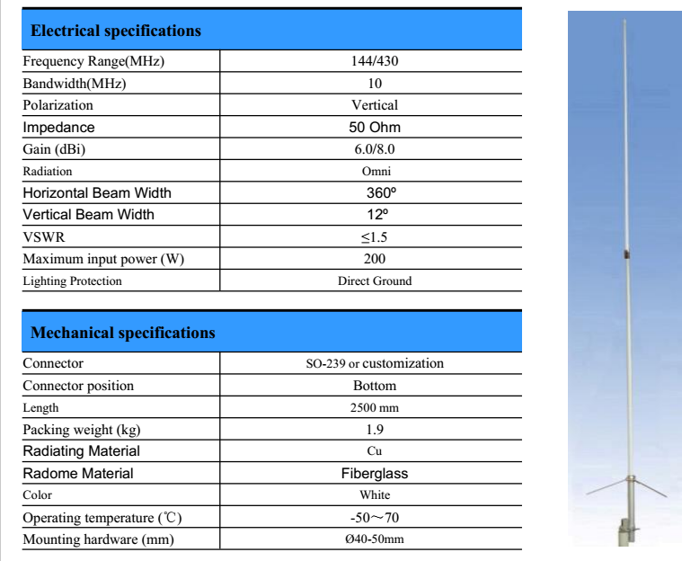 High gain 6/8dBi 2.5m dual band fiberglass antenna 144 430 mhz VHF UHF base station antenna x200 x50 x30