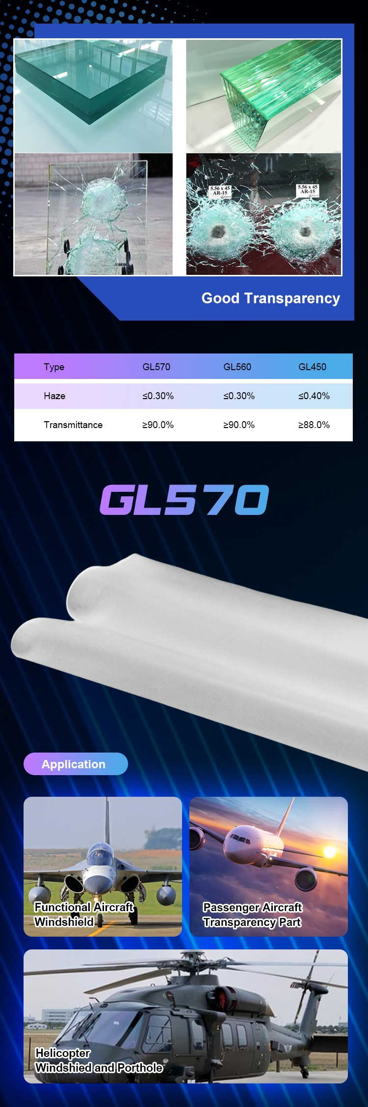 GL560 Laminating Interlayers thermoplastic polyurethane offered to lamination with ballistic car window glass TPU film