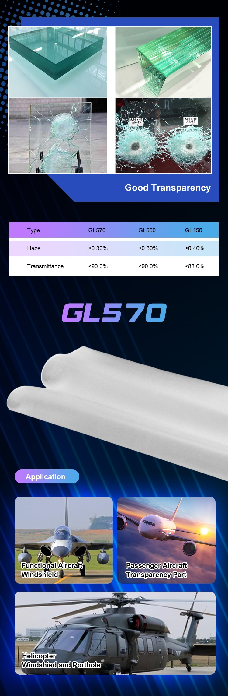 Shengding GL450 UV resistance performance,excellent tensile Strength ballistic Aliphatic urethane-based Glass Lamination Film