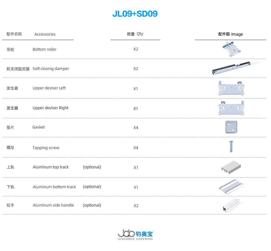 JOB Hot Sale Heavy duty roller bearing sliding door furniture sliding door roller with soft close