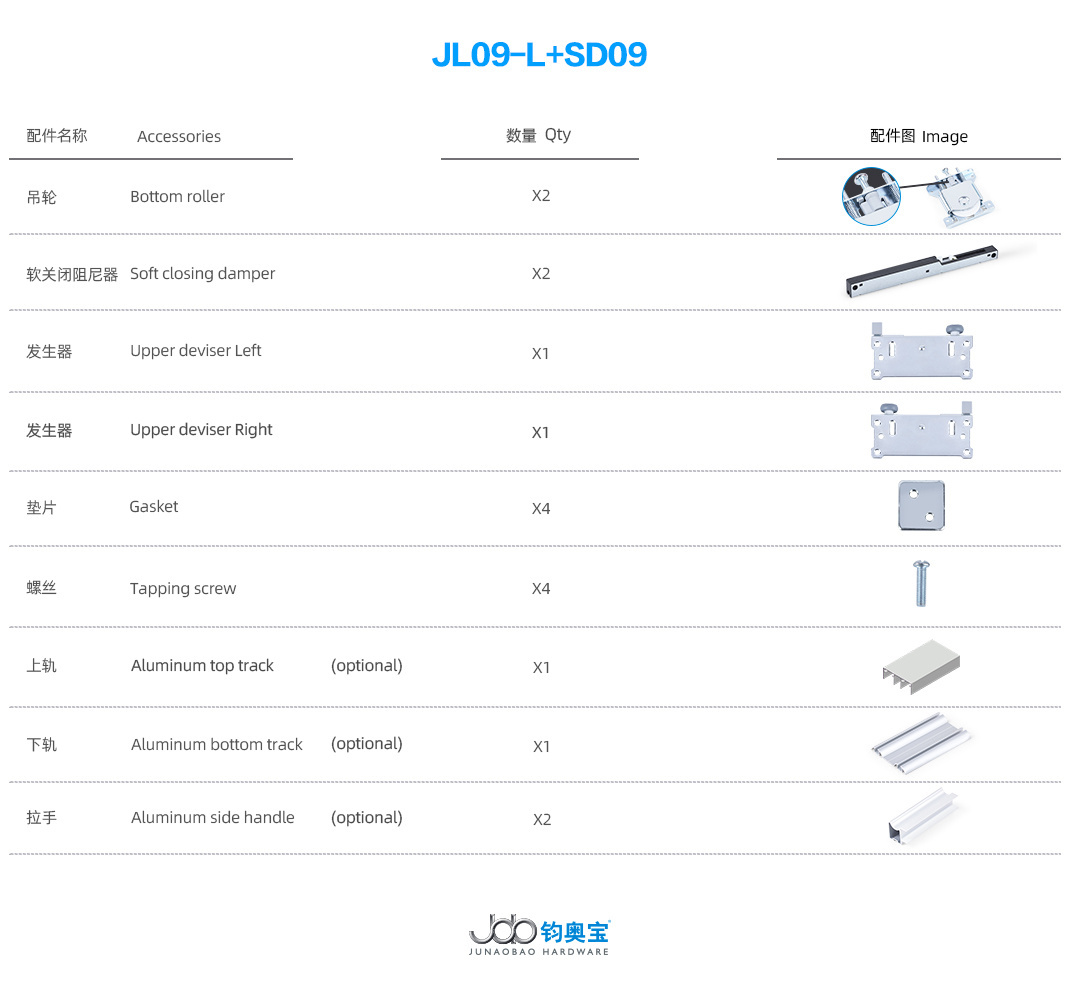 JOB Hot Sale Classic Asian Style Factory Price Closet Hardware Fitting Sliding Door Roller Damper