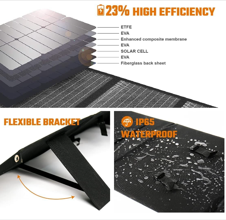 Portable solar panel is suitable for the 120 w Jackery ECOFLOW/Flashfish/ROCKPALS power station generator, foldable solar charge