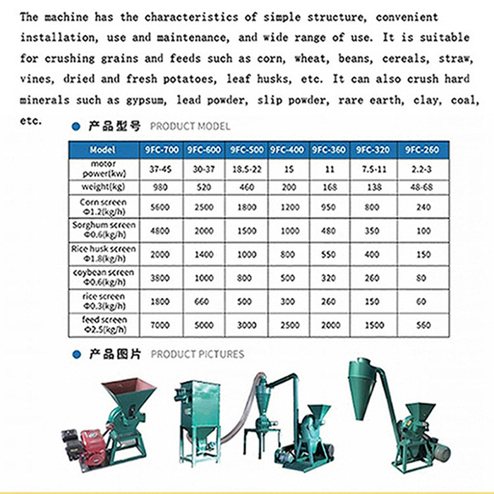 electric mill for corn maize mill grinder Grain Corn Crusher Corn Mill Machine With Prices