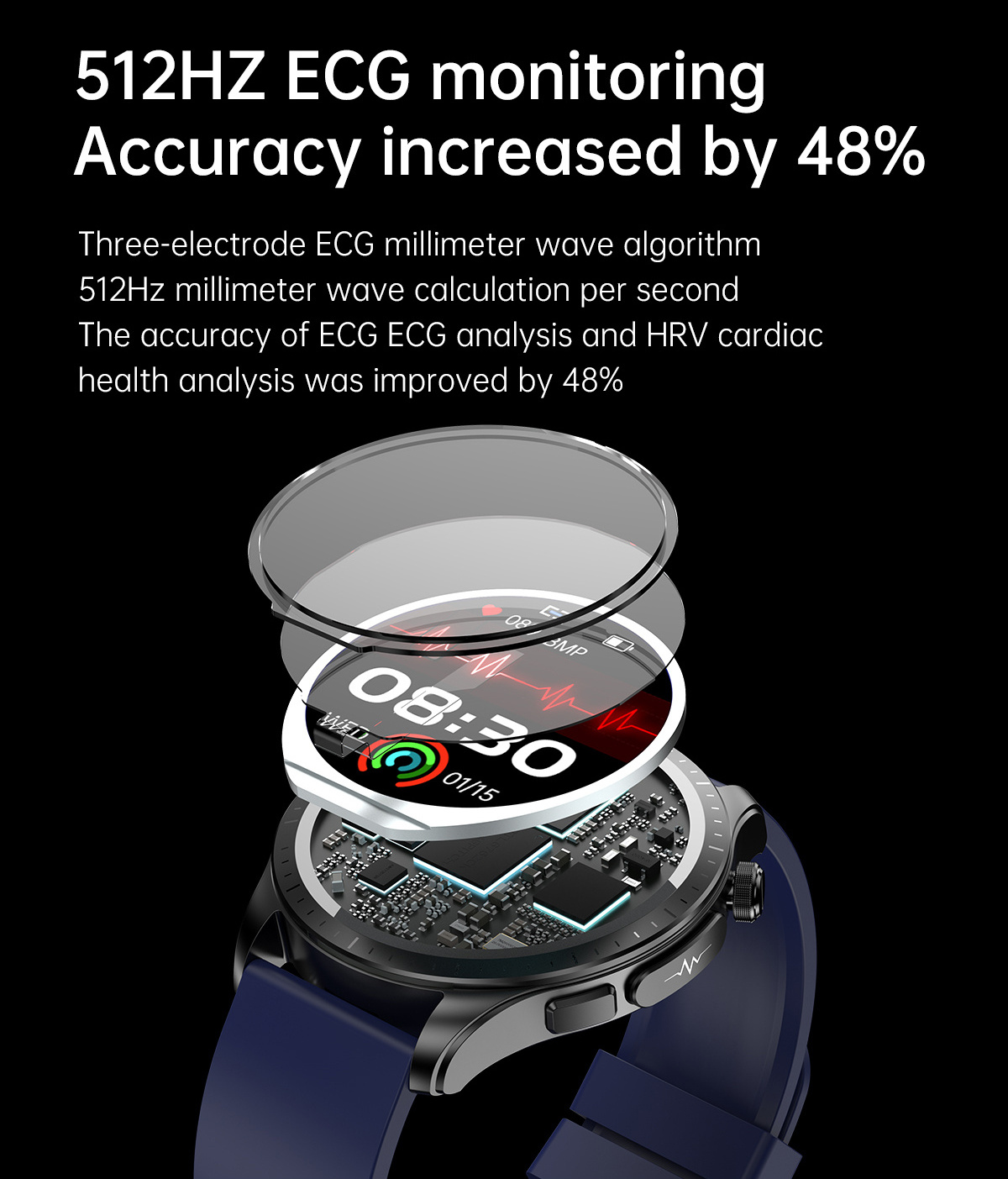 2023 NEW E420 smart watch Intelligent ECG PPG blood glucose health watch 1.39 inch screen monitoring non-invasive blood glucose