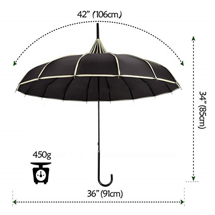 Promotion Uv Parasols Umbrellas Straight Umbrella Golf Umbrella Fabric Wholesale Summer Chinese 190T Nylon Disassembly Adults