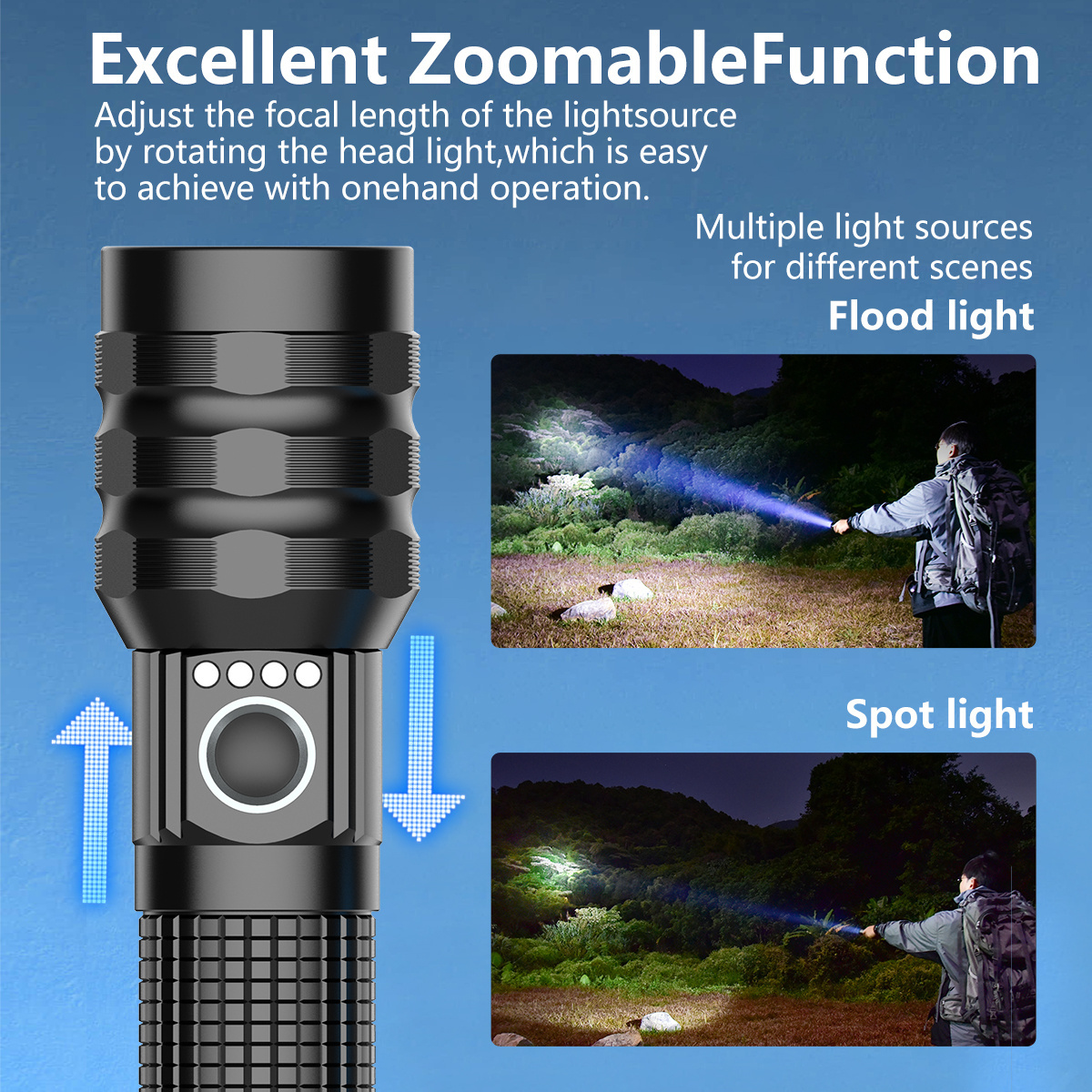 5000 lumen Power Bank Outdoor flashlights camping rechargeable Zoomable powerful flashlight