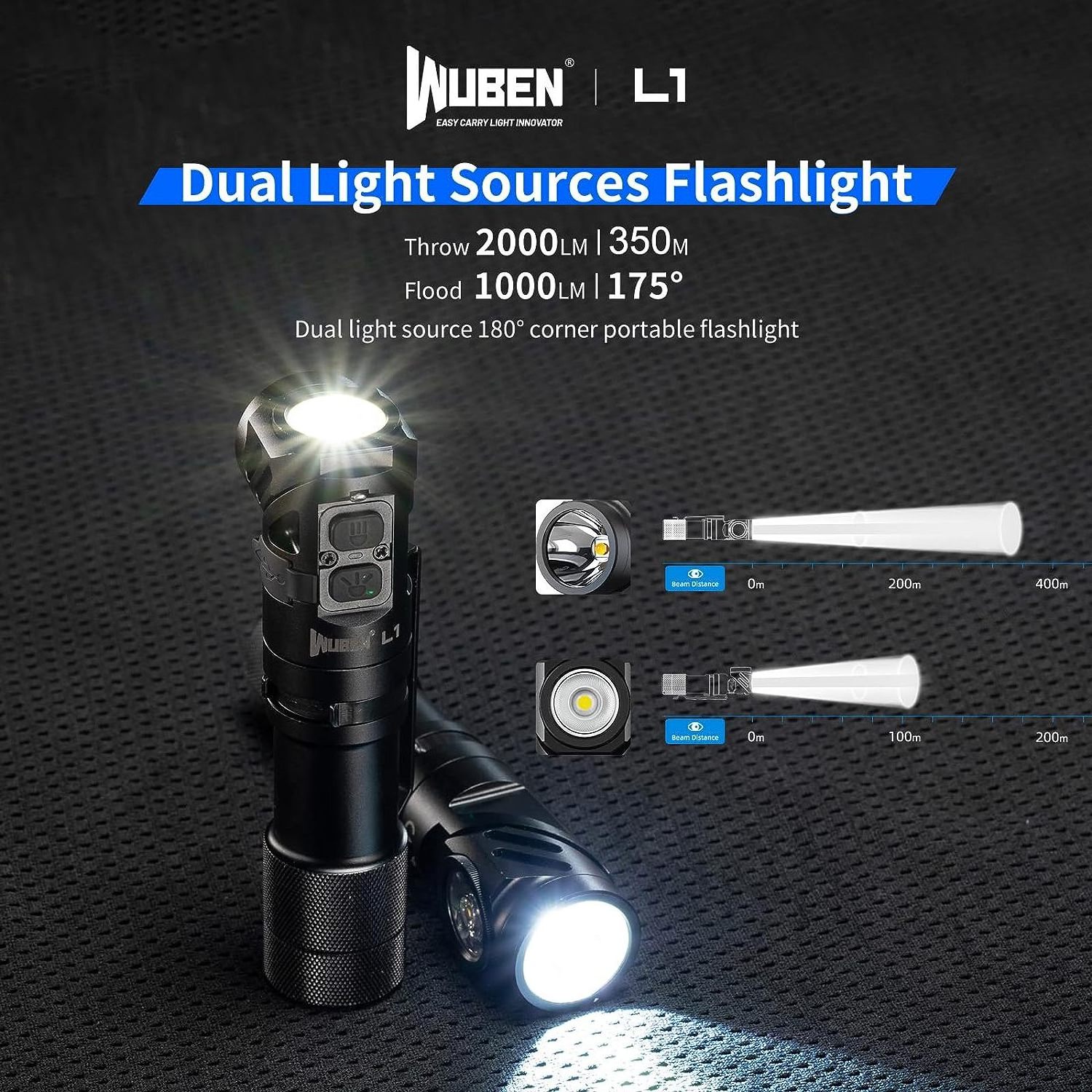 WUBEN L1 Super Bright  High Lumens Tactical  180 ROTATABLE HEAD 2000 Lumen Rechargeable Flashlight