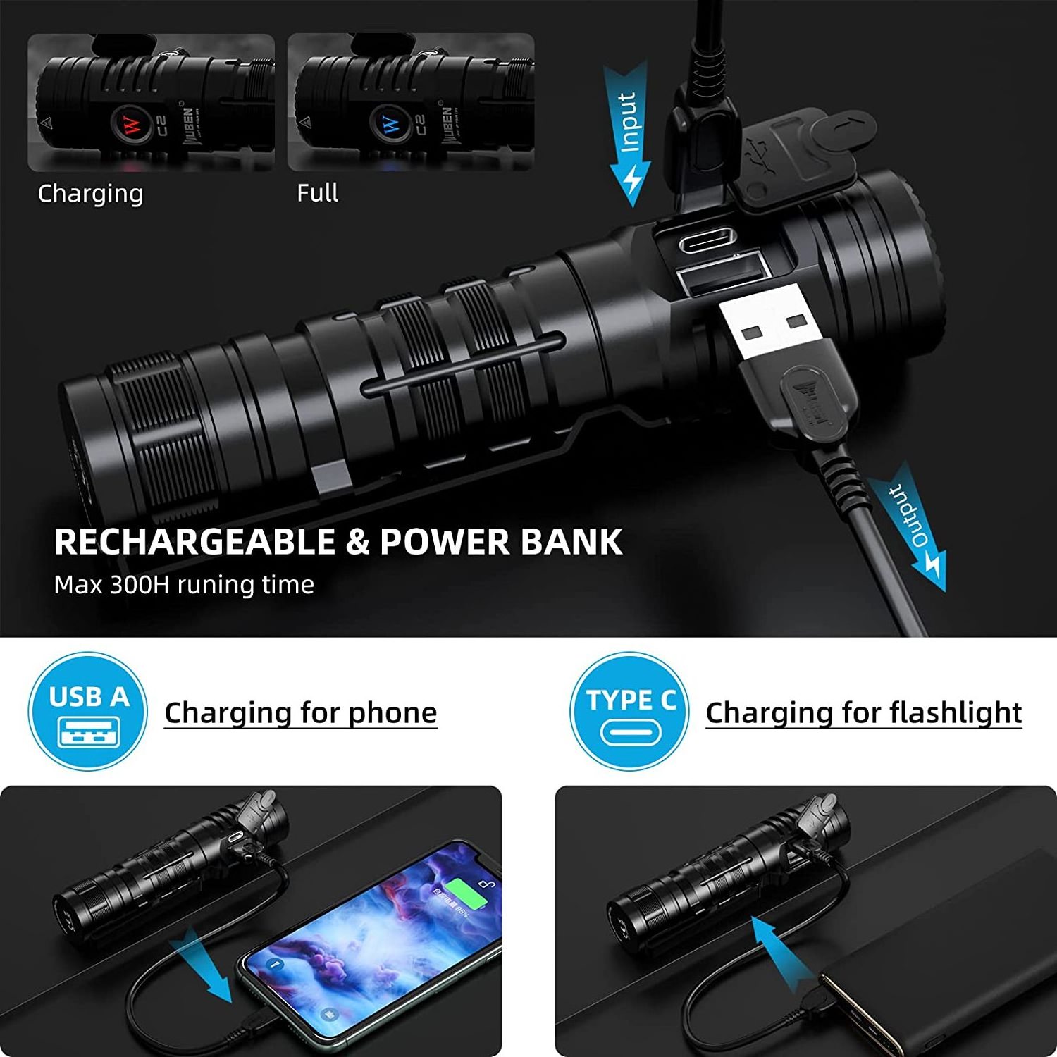 Wuben C2 2000 lumens emergency waterproof super bright small magnetic rechargeable lep mini tactical led flashlights