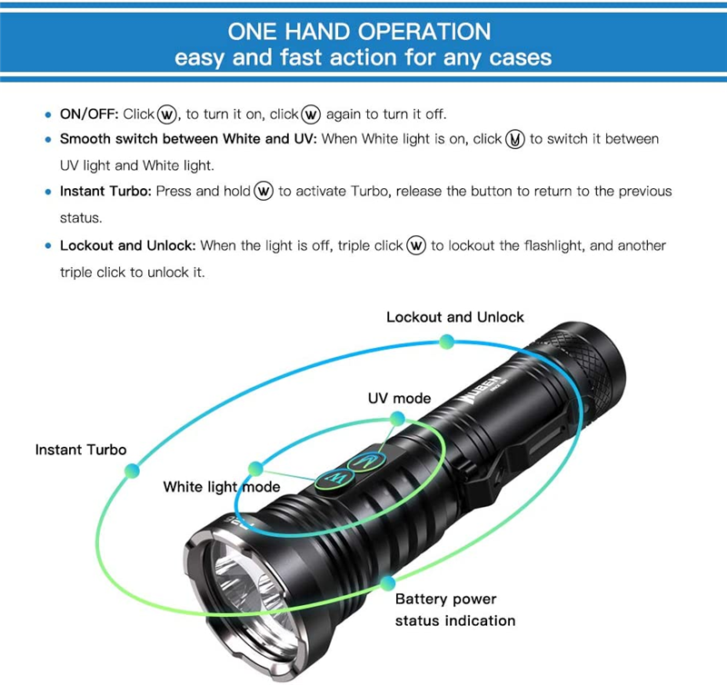 WUBEN 365nm UV Flashlight P26 White Light 500 Lumens LED Taschenlampe