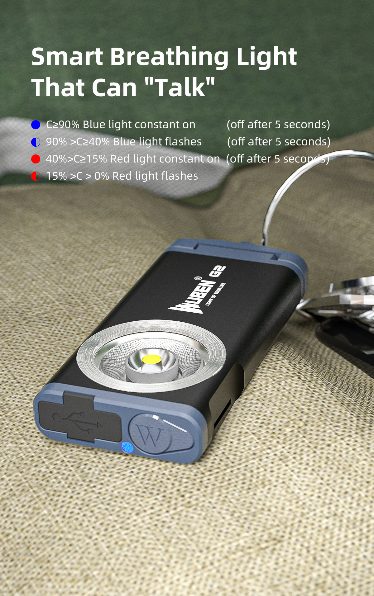 Wuben G2 EDC Mini Keychain Light Rechargeable Mini LED Keychain Flashlight