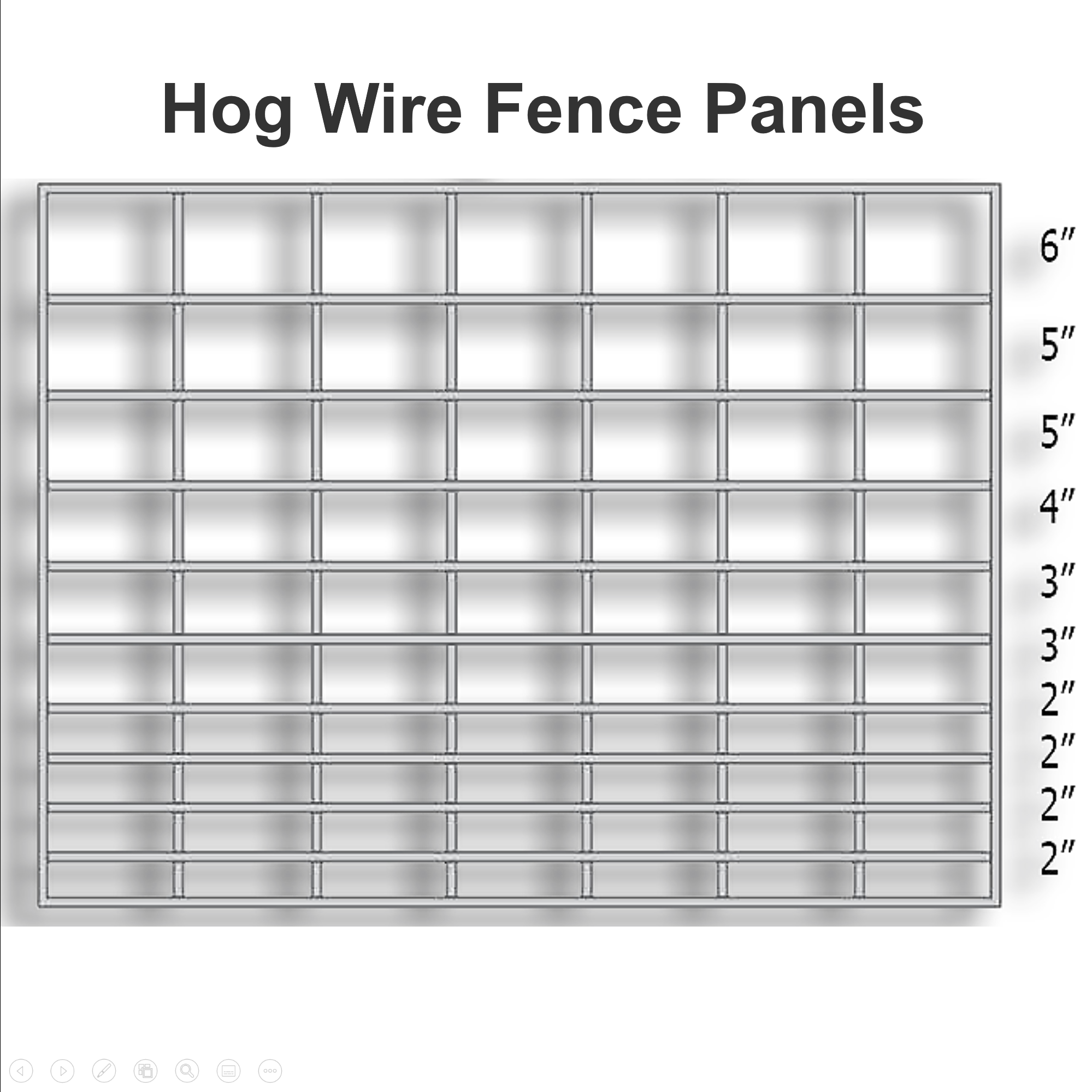 4 gauge galvanized Iron Wire Mesh welded wire mesh panels hog wire farm fencing