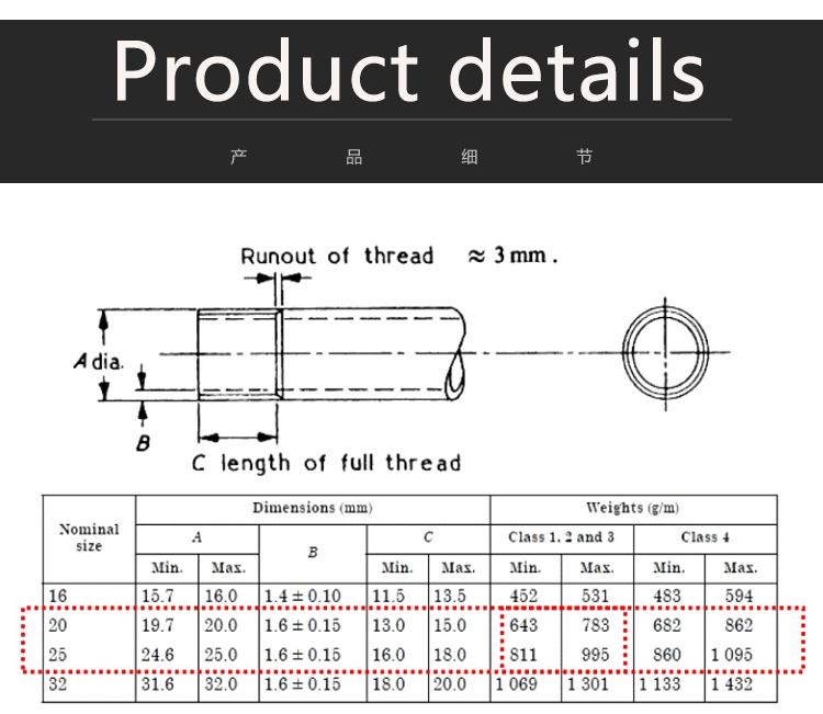 Emt conduits and accessories 1 in emt electric conduits 12 tuberia metalica emt tube galvanize