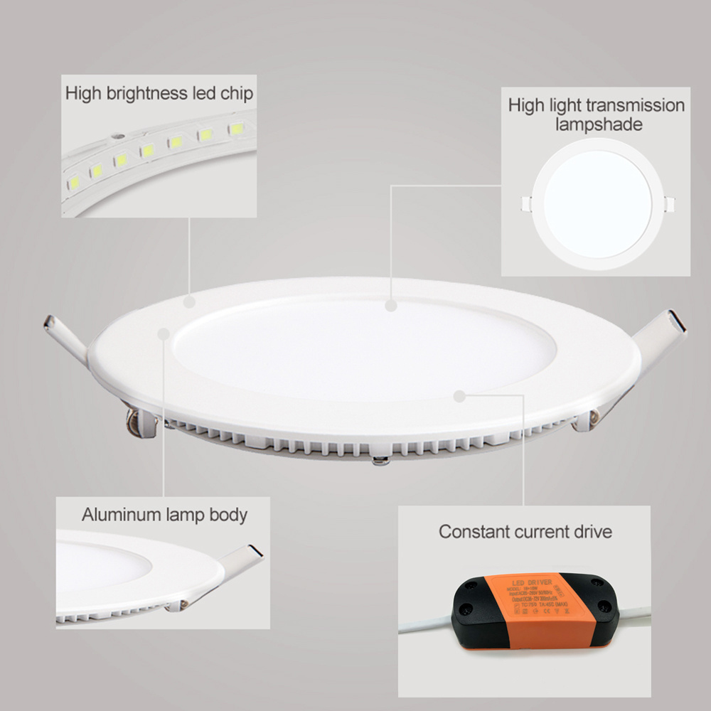 Square-guided downlight 3W 6w 9W 12w 18w 24w  ultra-thin dimmable panel lamp led ceiling panel light