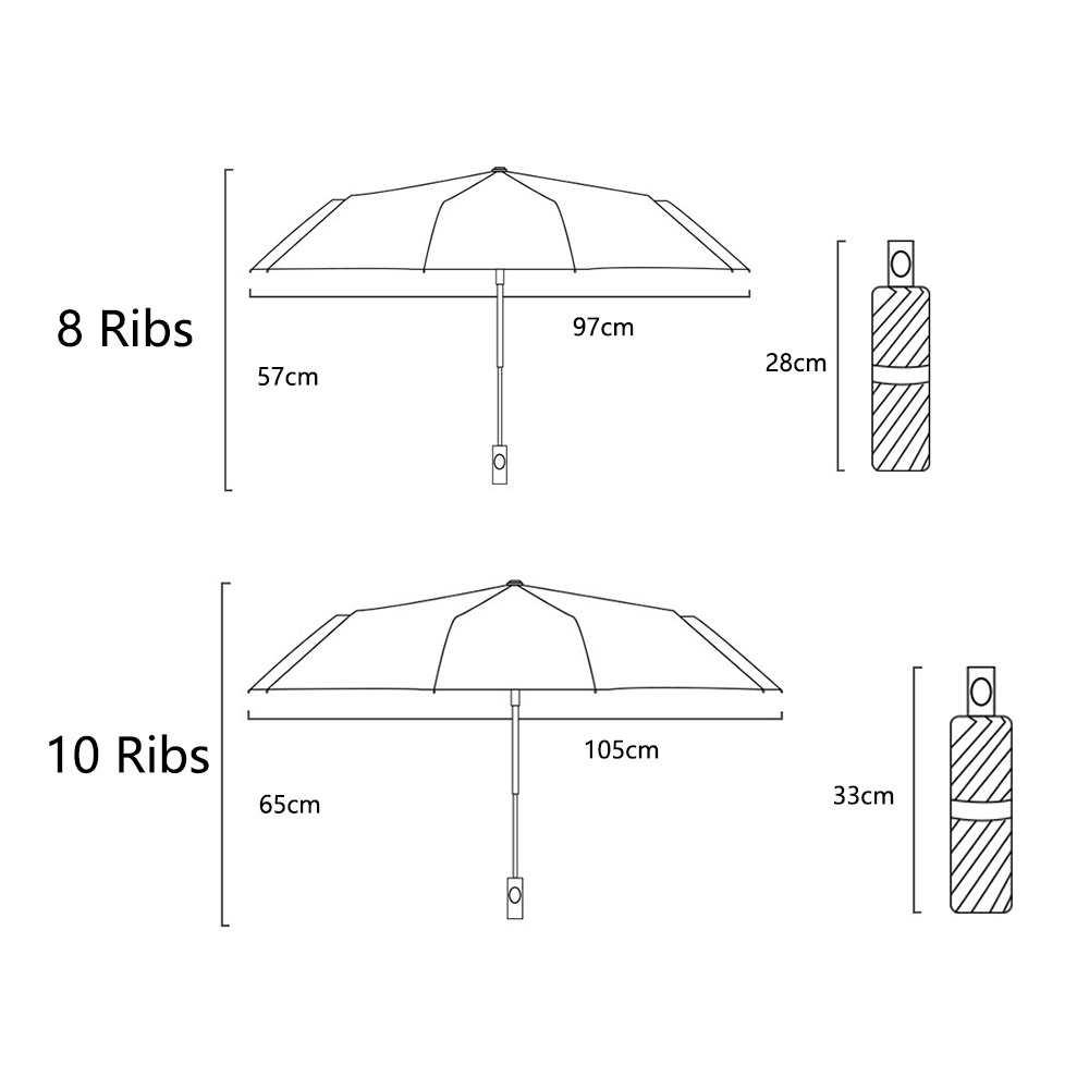 Automatic Folding Rain Sun Umbrella Protection Sun Automatic Open Close Umbrella Three Fold Uv Umbrella