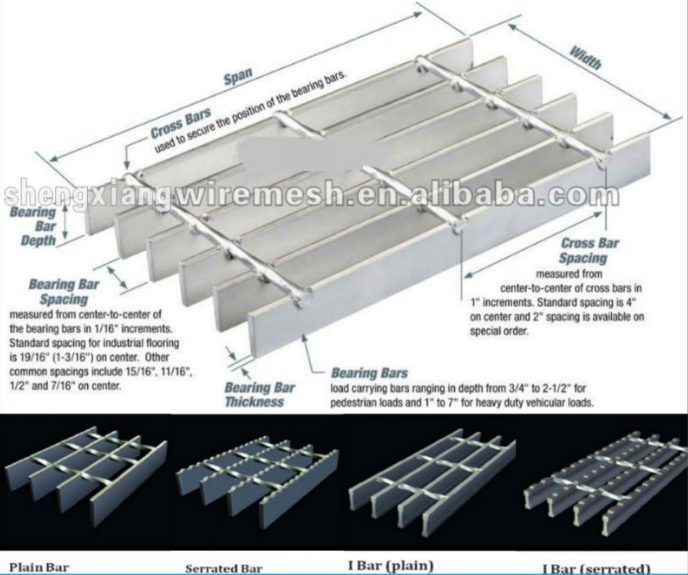 steel grating Metal Building Material Serrated Galvanized Steel Grating Outdoor Metal Drain Cover Grating