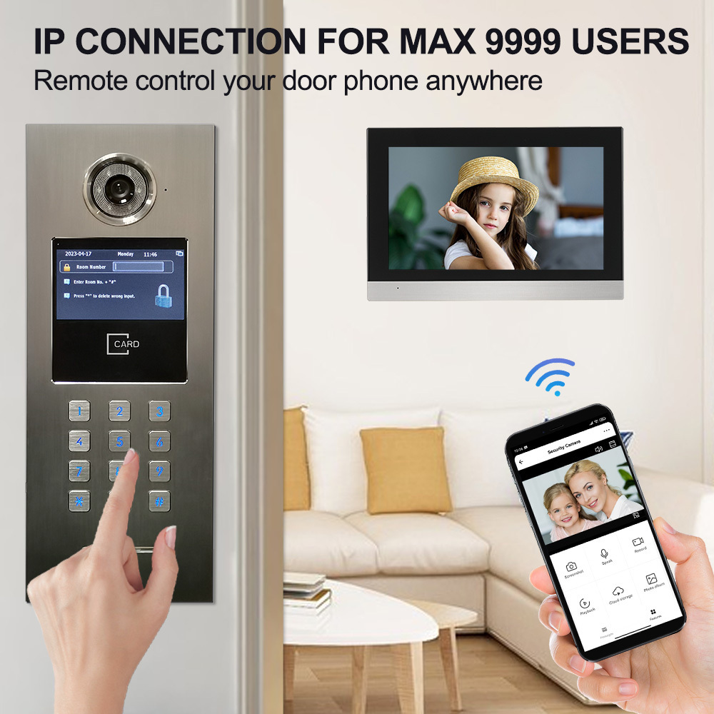 Security IP Intercom Camera Video Door Phone Door Entry System for Multi Apartment Building Tuya App Remotely Unlock Doorbell