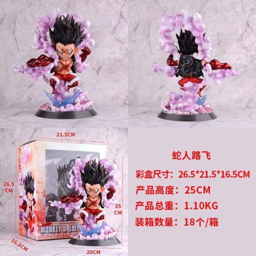 Factory sale One Pieced Gear fourth Luffy Cosplay Collection Model Toy Anime PVC Figure