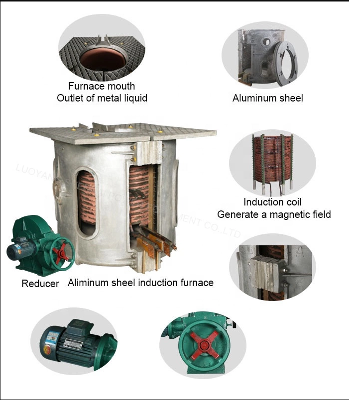 copper ore smelting furnace