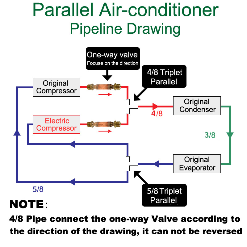 PARALLEL AIR CONDITIONER 12V/ 24V High Quality Low Price  Electric compressor for truck Electric parking air conditioner