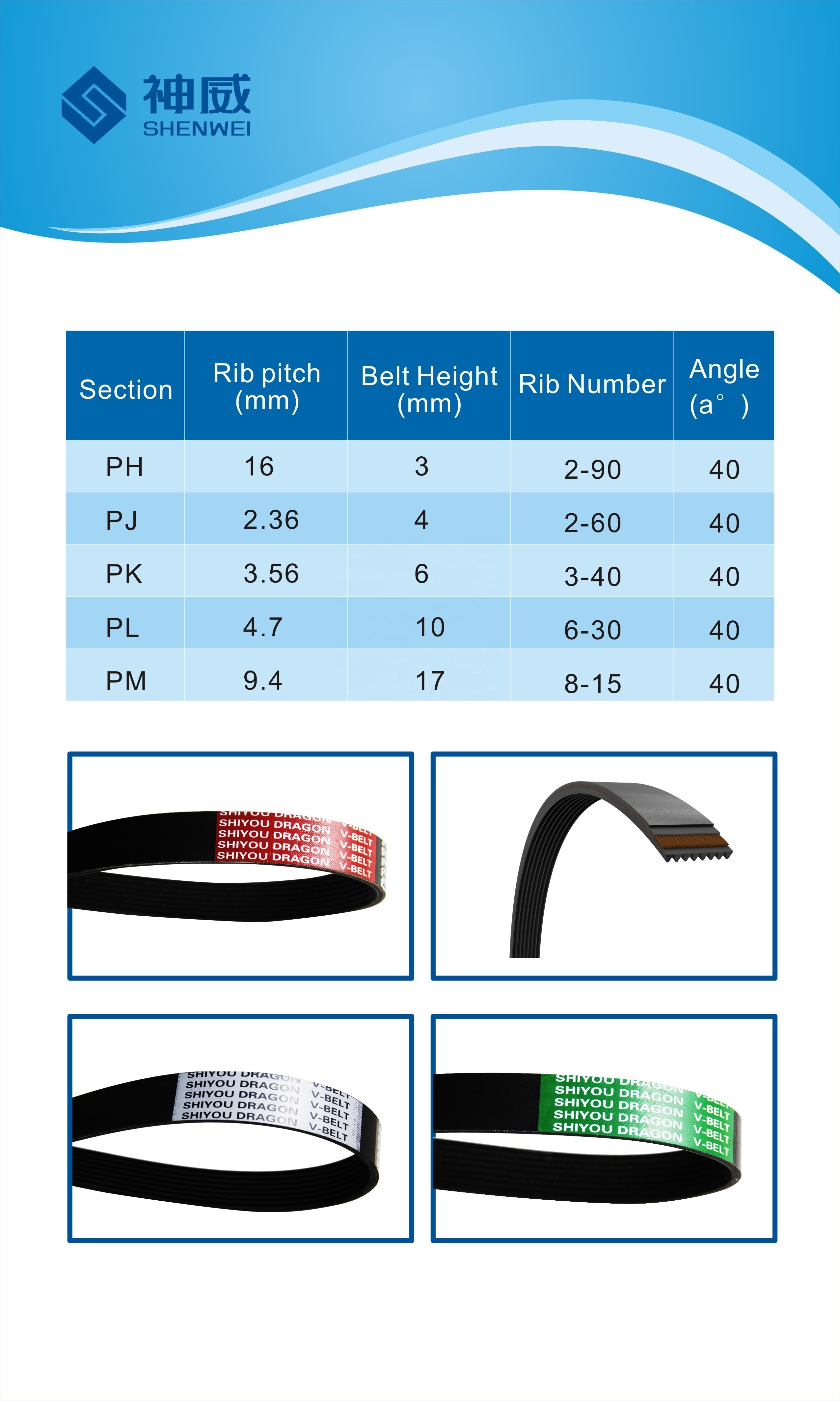 SHENWEI Factory Price Multiple Ribs Fan Ribbed Poly V Belts Double PH PM PJ PL PK 6pk 1642 belt for car engine drive