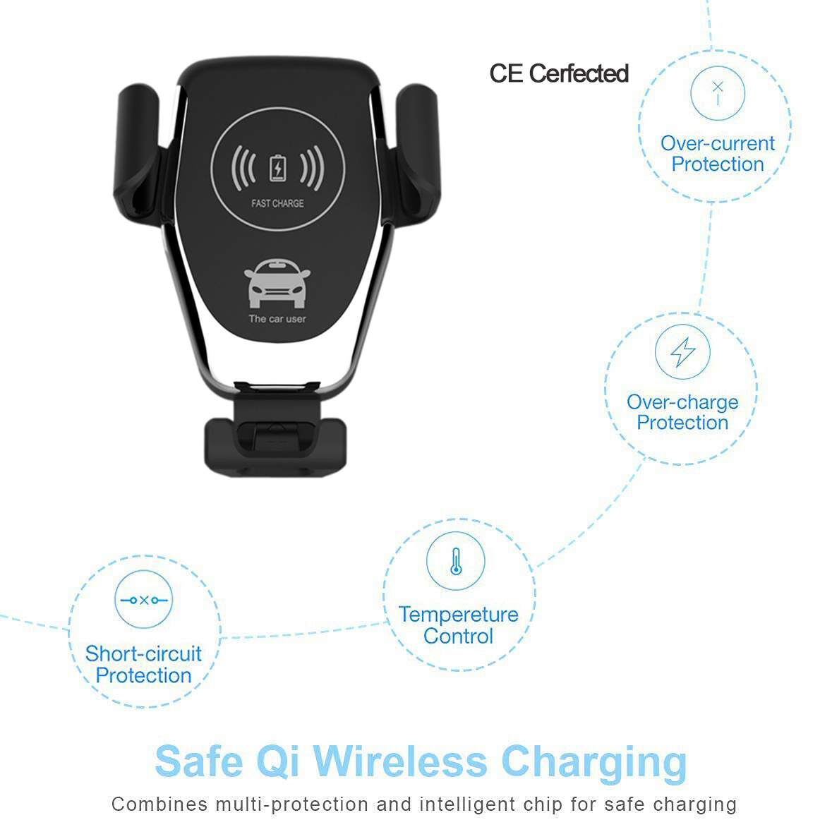 Best Seller Qi 2.0 Car Wireless Charger Phone Holder 15W 10W Fast Charging Wireless Charger Car Mobile Phone Holders